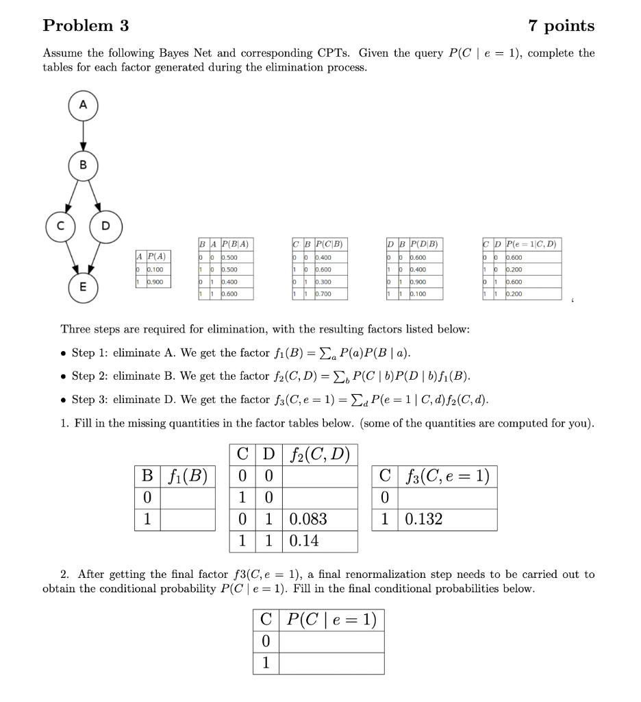 Problem 3 7 Points Assume The Following Bayes Net And | Chegg.com