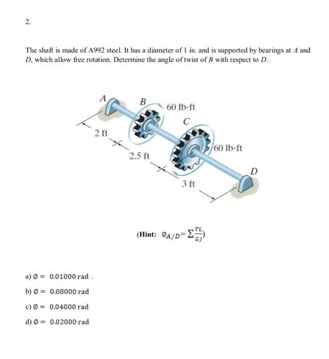 Solved 2. The shaft is made of A992 steel. It has a diameter