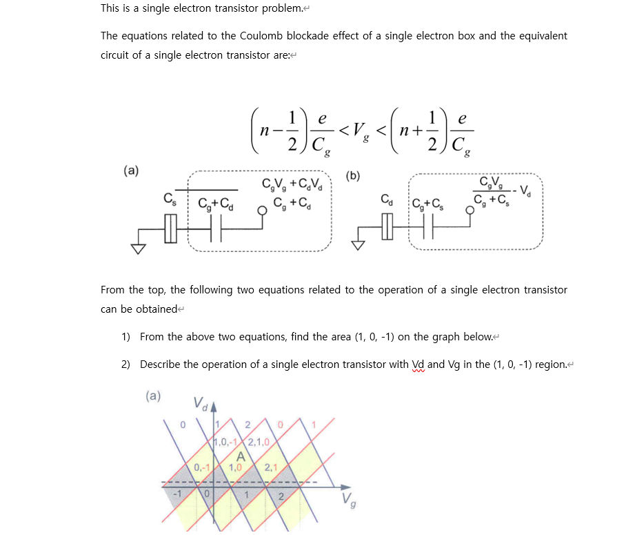 This is a single electron transistor problem. The | Chegg.com