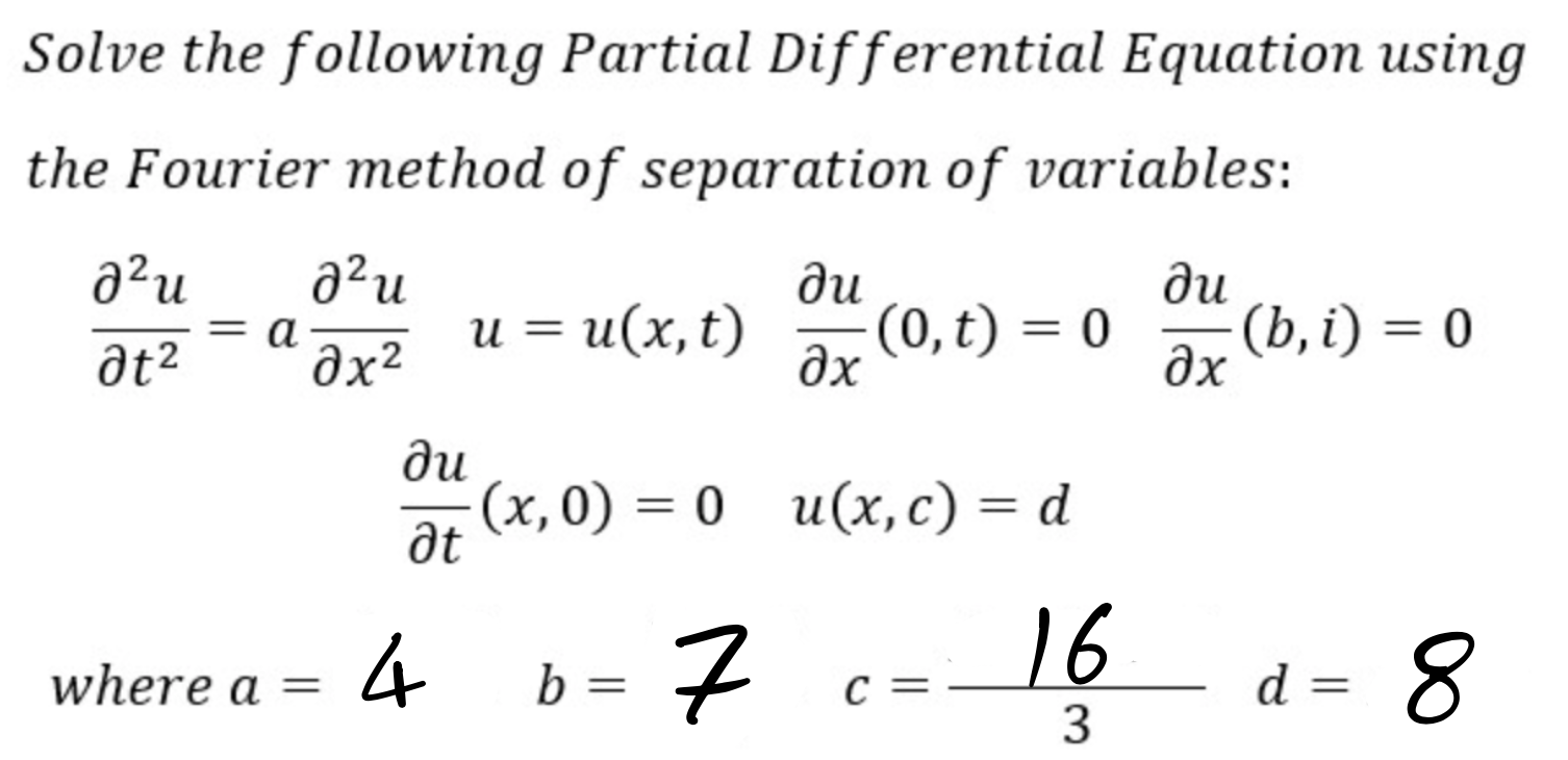 Solved Solve The Following Partial Differential Equation | Chegg.com