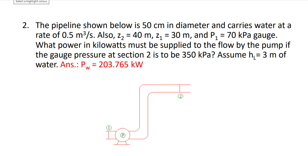 Solved The pipeline shown below is 50 cm in diameter and | Chegg.com