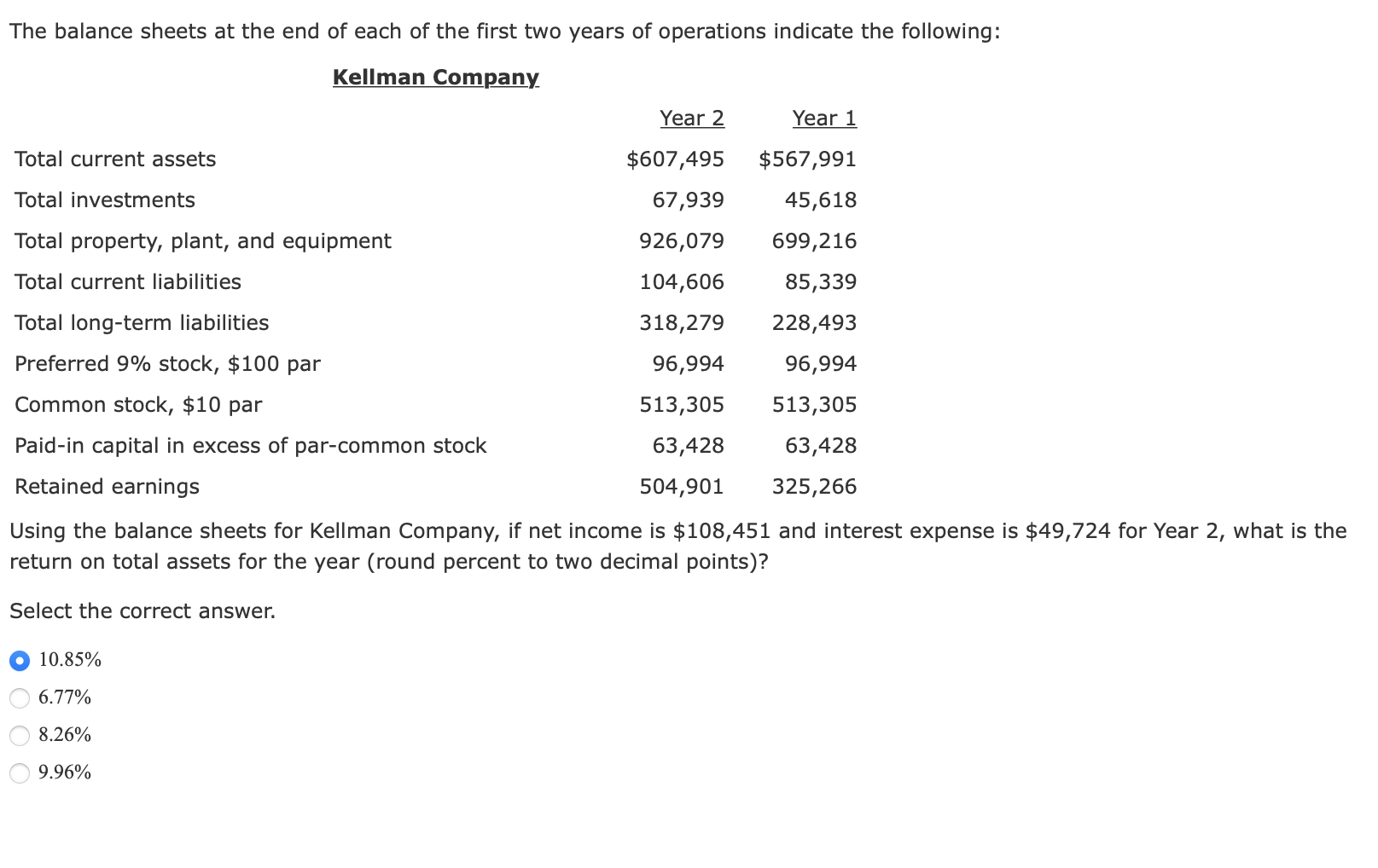 Solved The balance sheets at the end of each of the first