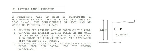 Solved V. LATERAL EARTH PRESSURE A RETAINING WALL Bm HIGH IS | Chegg.com