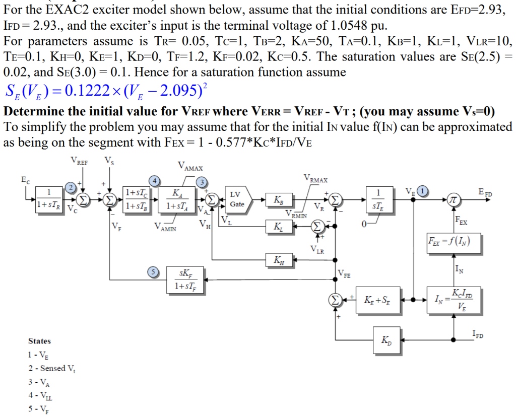 For the EXAC2 exciter model shown below, assume that