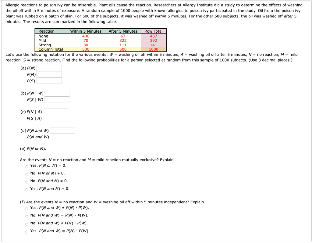 Solved Allergic reactions to poison ivy can be miserable.