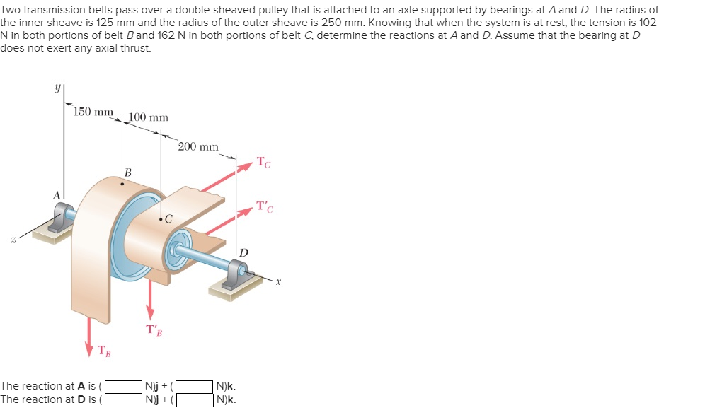 Solved Two Transmission Belts Pass Over A Double-sheaved | Chegg.com