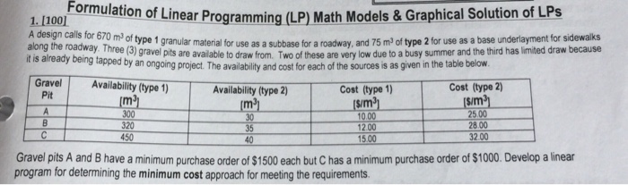 Solved 1001of Linear Programming (LP) Math Models&Graphical | Chegg.com
