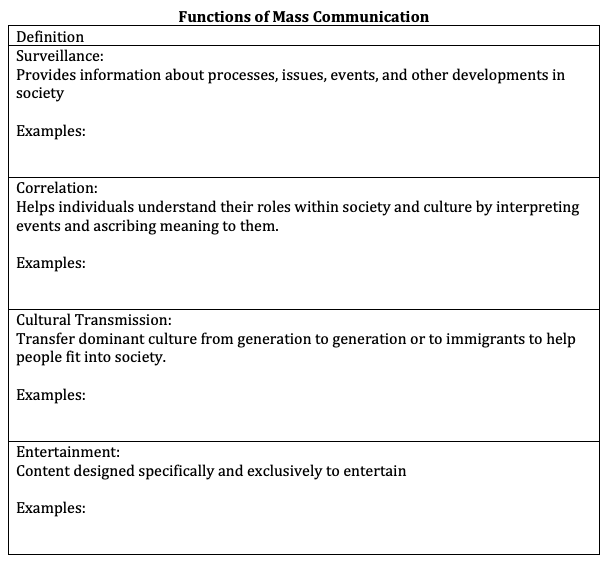 definition-of-mass-media-by-different-authors-haleymcyhenry