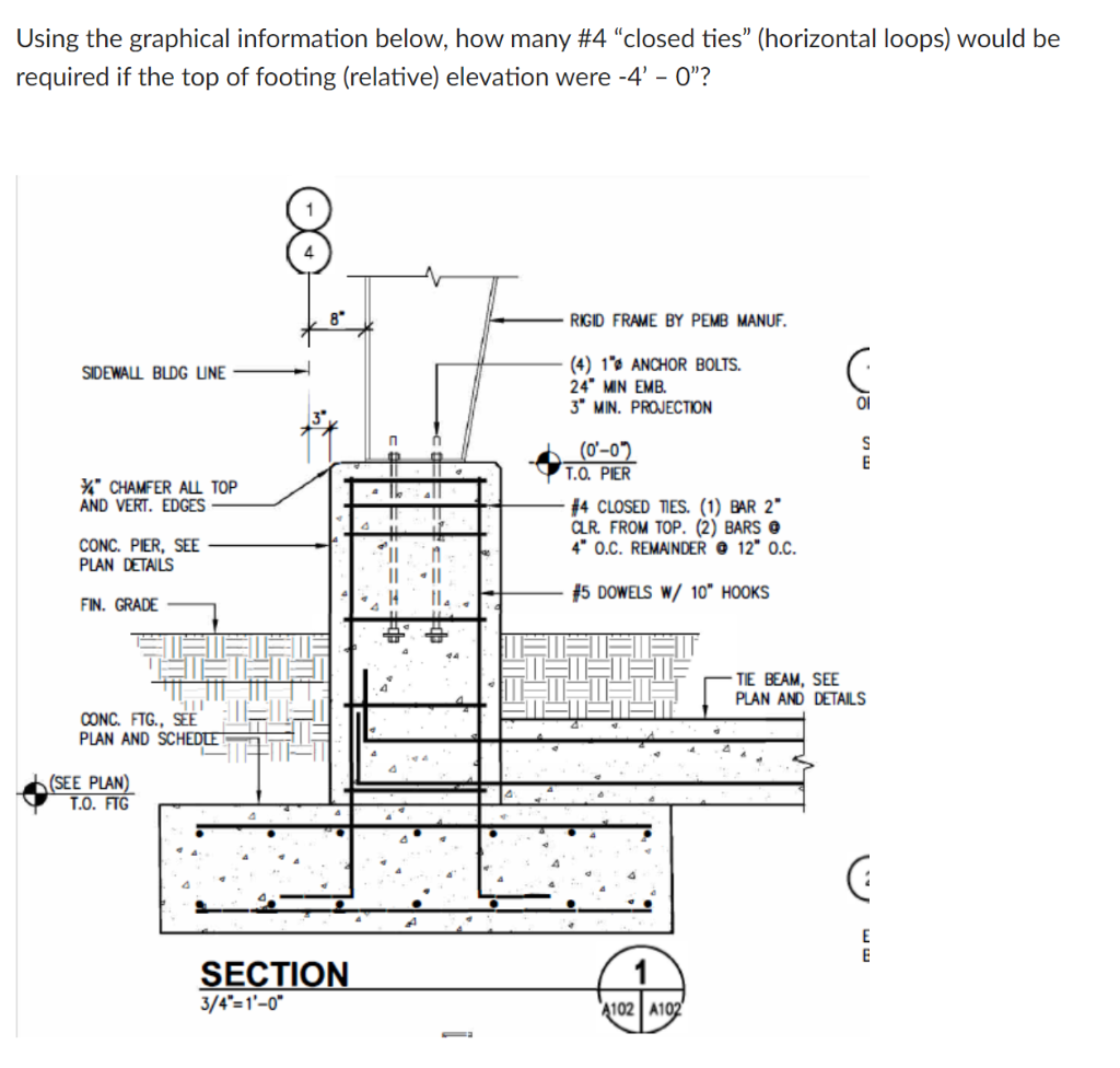 Solved bar) positionsUsing the graphical information below, | Chegg.com