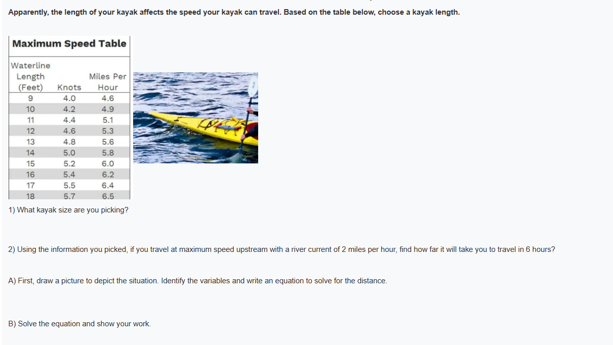 Solved Apparently, the length of your kayak affects the | Chegg.com
