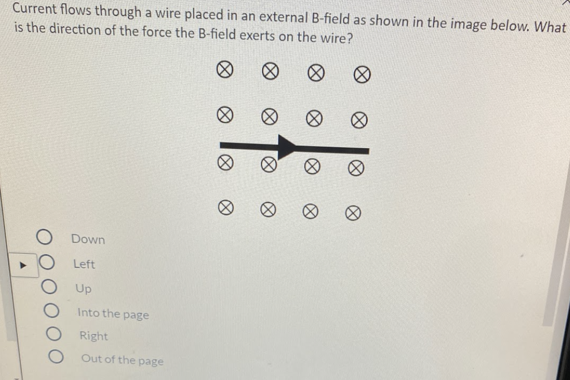 Solved Current flows through a wire placed in an external | Chegg.com