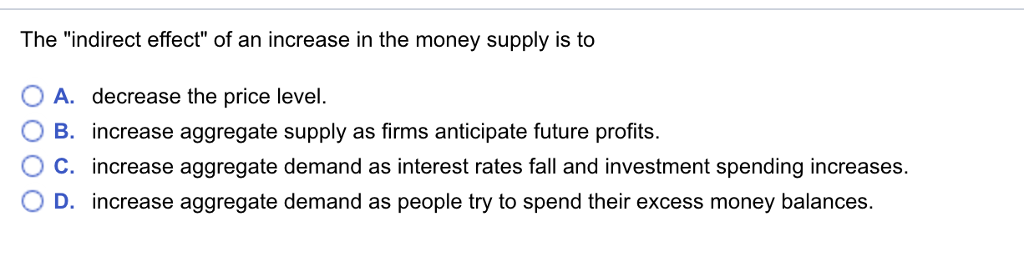 Solved The "indirect effect" of an increase in the money | Chegg.com
