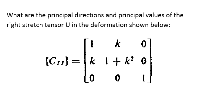 Solved What are the principal directions and principal | Chegg.com