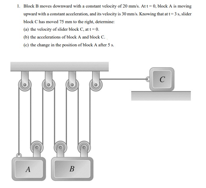 Solved 1. Block B Moves Downward With A Constant Velocity Of | Chegg.com