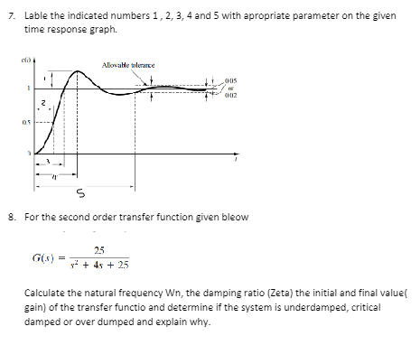 Solved 7. Lable the indicated numbers 1,2,3,4 and 5 with | Chegg.com