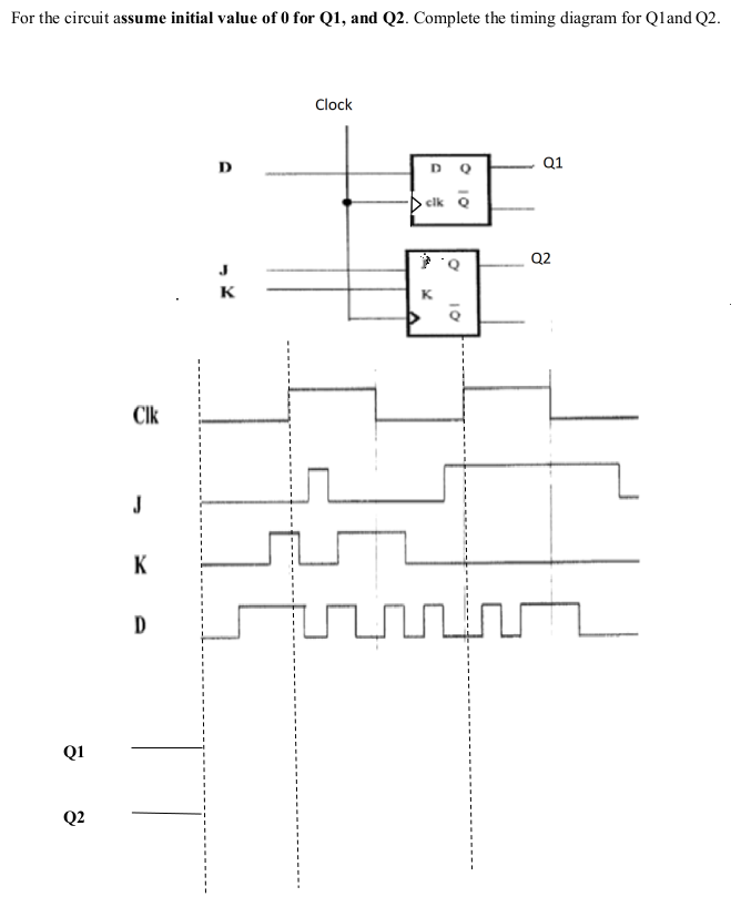 Solved For the circuit assume initial value of 0 for Q, and | Chegg.com