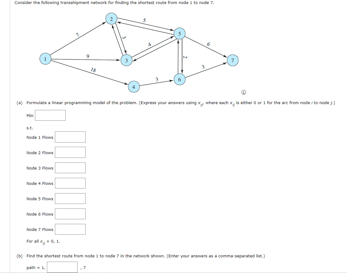 Solved For All Xij=0,1. (b) Find The Shortest Route From | Chegg.com