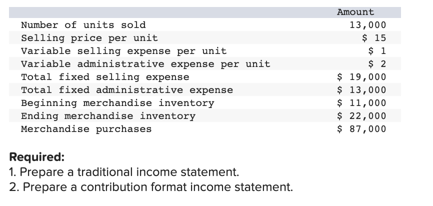 Solved Cherokee Incorporated Traditional Income Statement 6107