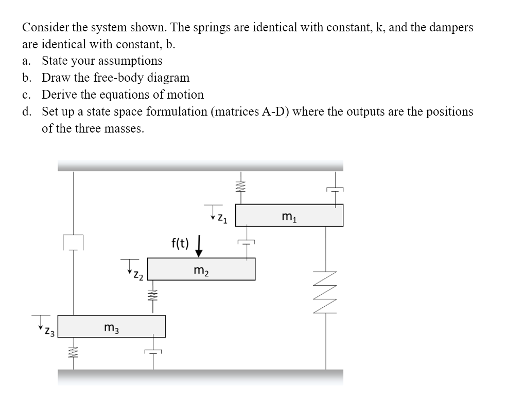 Solved Consider the system shown. The springs are identical | Chegg.com