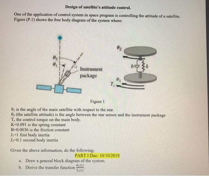 Solved Design Of Satellite S Attitude Control One Of The Chegg Com