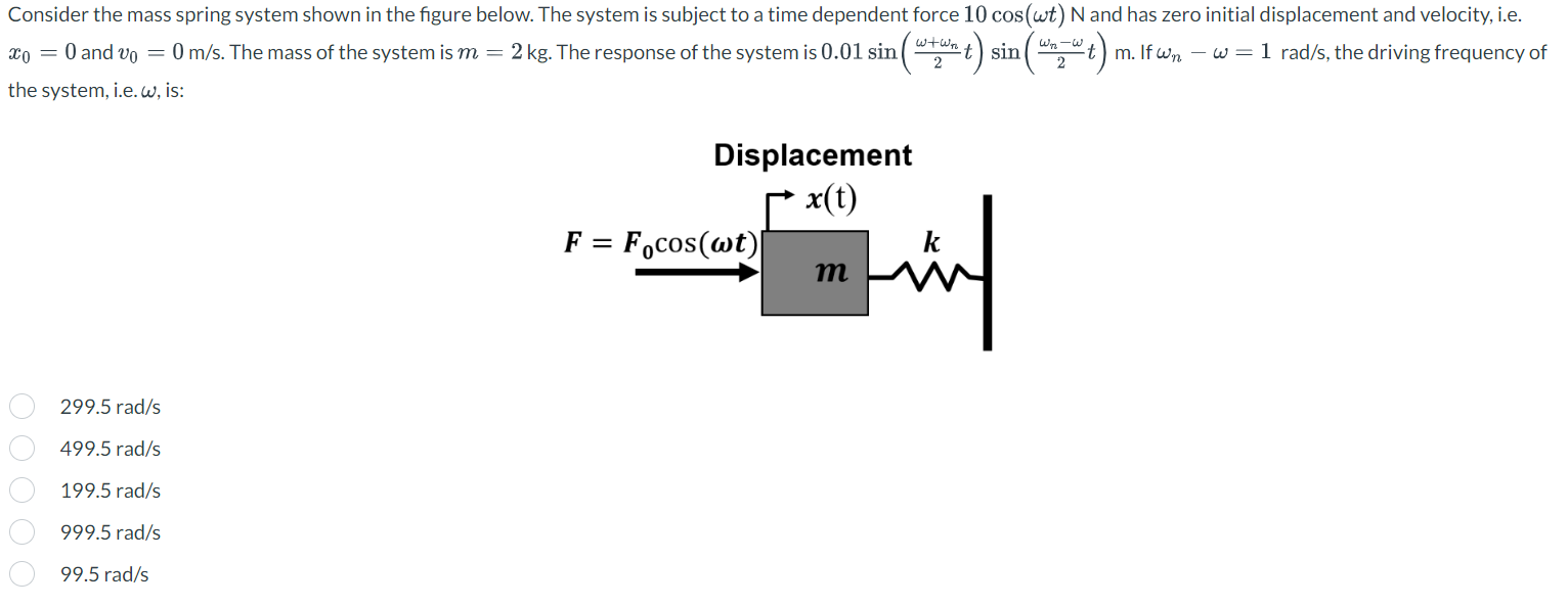 Solved Consider The Mass Spring System Shown In The Figure | Chegg.com