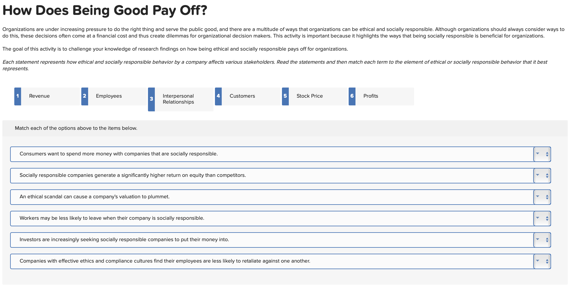 Solved How Does Being Good Pay Off? Organizations are under