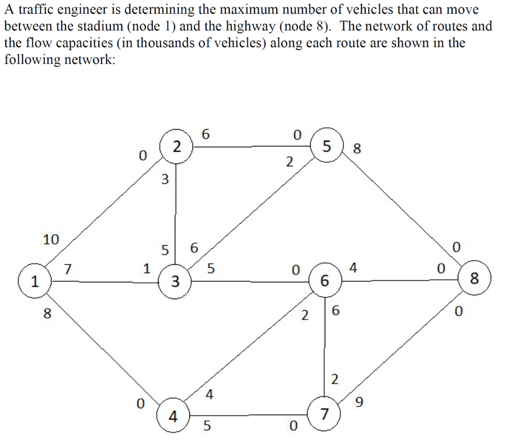 A traffic engineer is determining the maximum number | Chegg.com