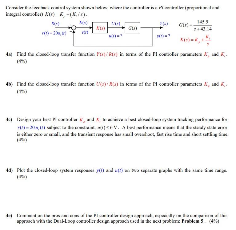 Solved Consider the feedback control system shown below, | Chegg.com