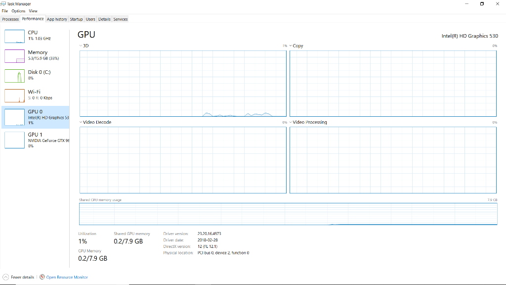I'm not sure, but I think my laptop is using GPU |