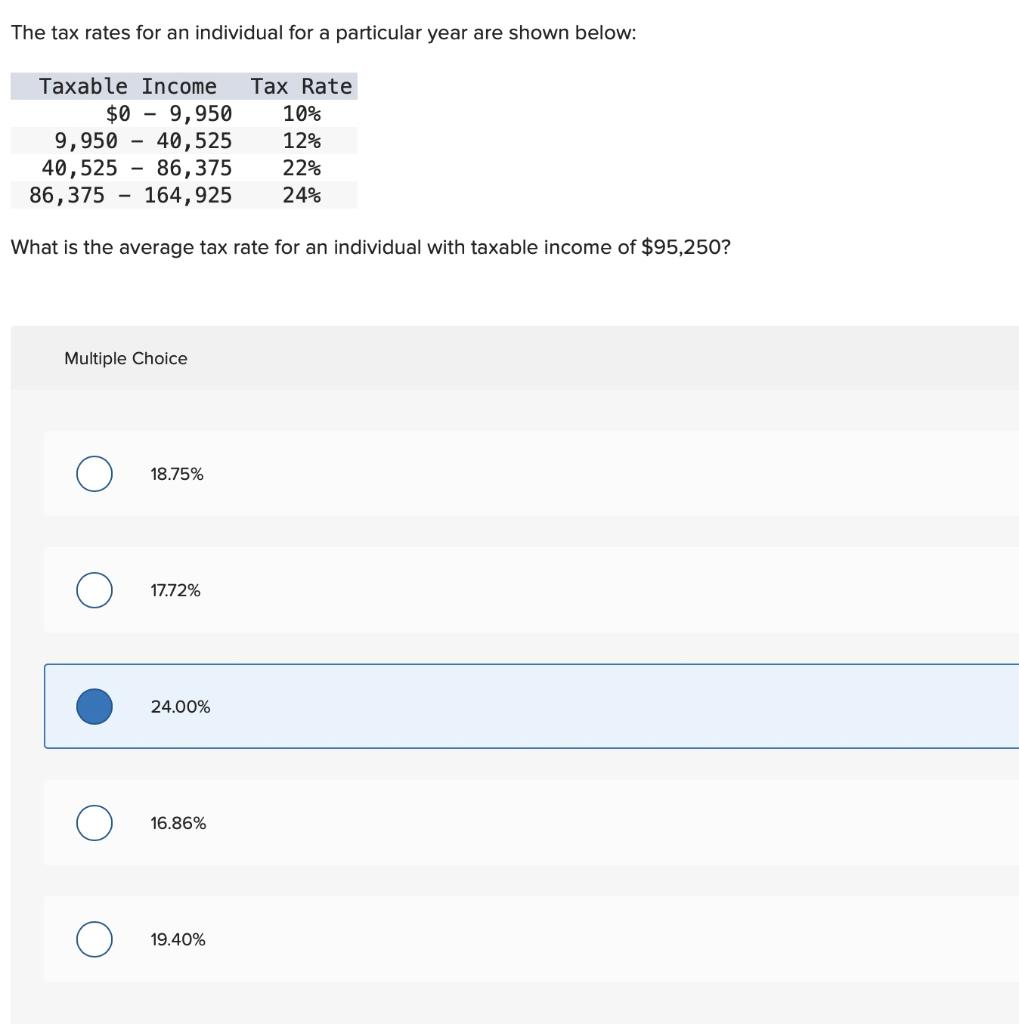 solved-the-tax-rates-for-an-individual-for-a-particular-year-chegg