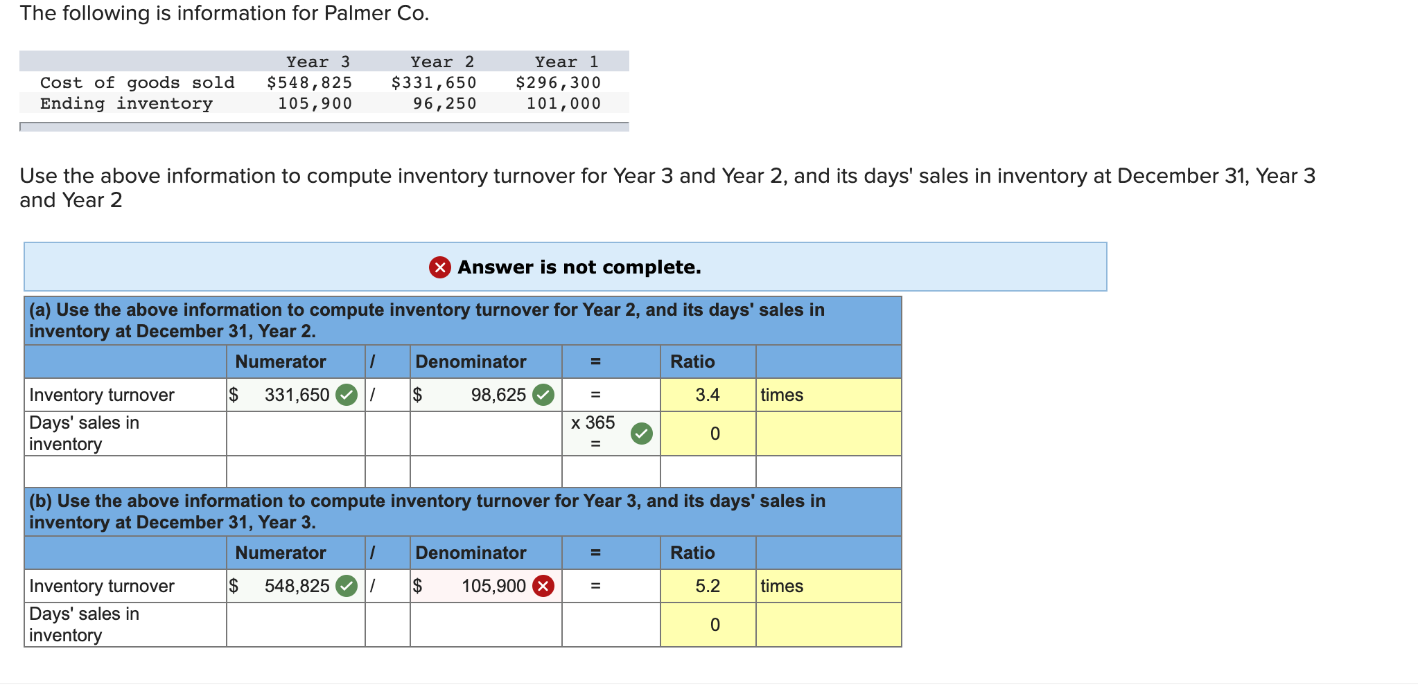 Solved The Following Is Information For Palmer Co. Use The | Chegg.com