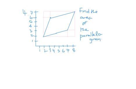 how to find the area of a parallelogram shape