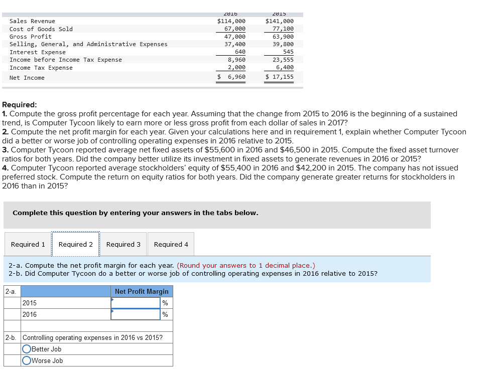 Solved Sales Revenue Cost of Goods Sold Gross Profit | Chegg.com