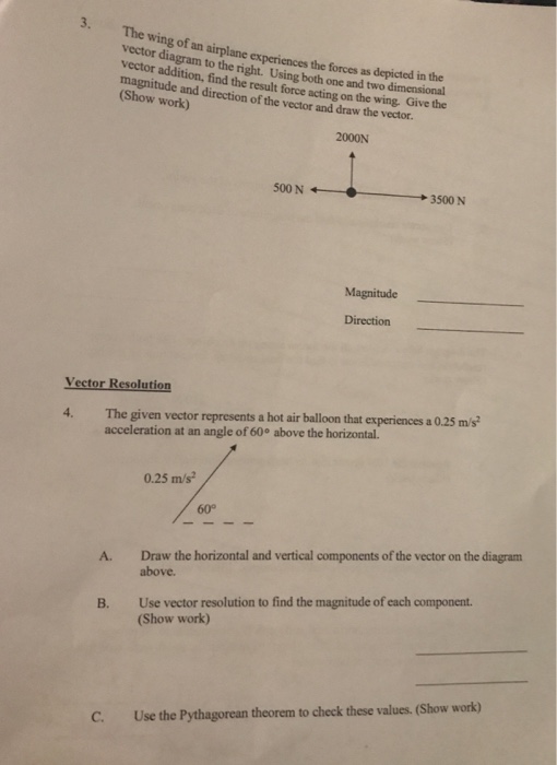 Solved 3. The wing of an airplane experiences the forces as | Chegg.com
