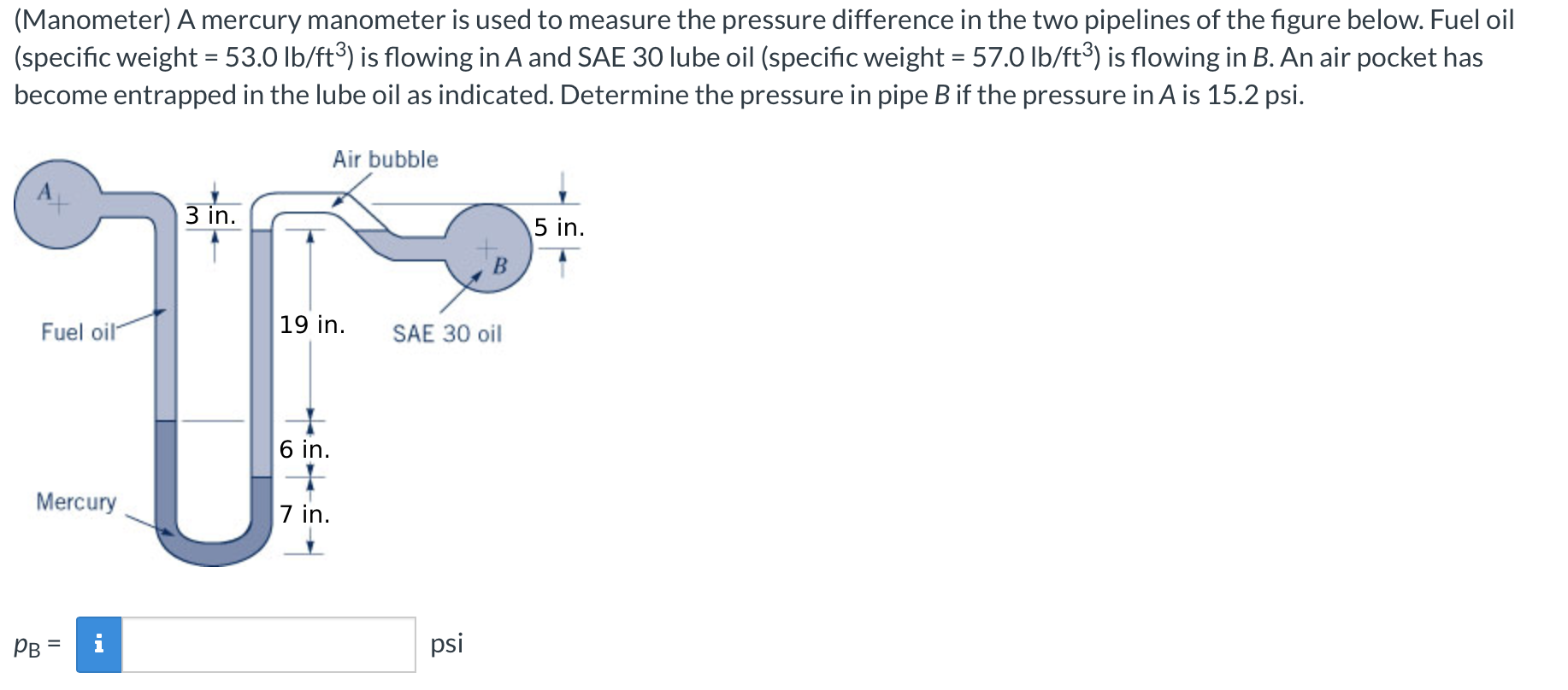 Solved (Manometer) A mercury manometer is used to measure