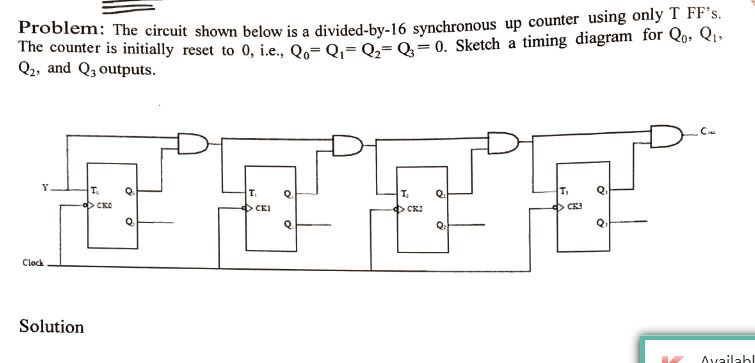 solved-t-ff-s-the-circuit-shown-below-is-a-divided-by-16-chegg