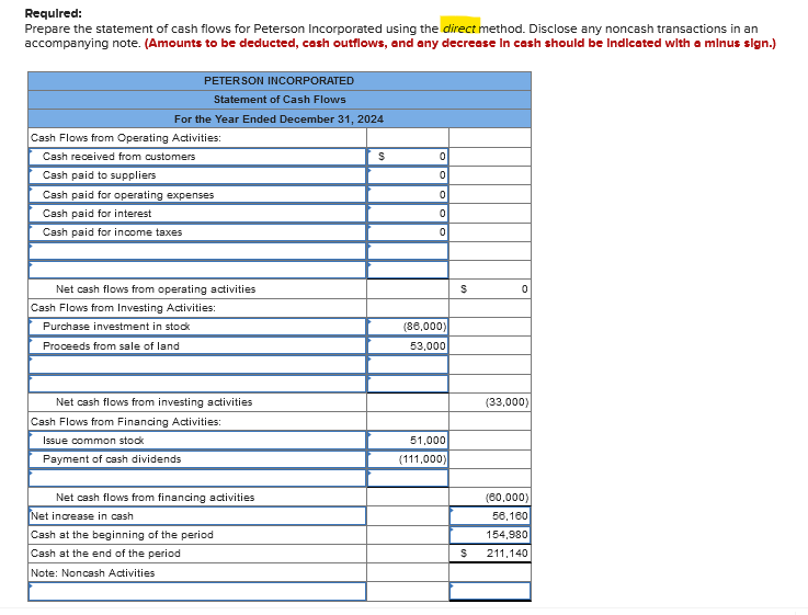 The income statement, balance sheets, and additional | Chegg.com