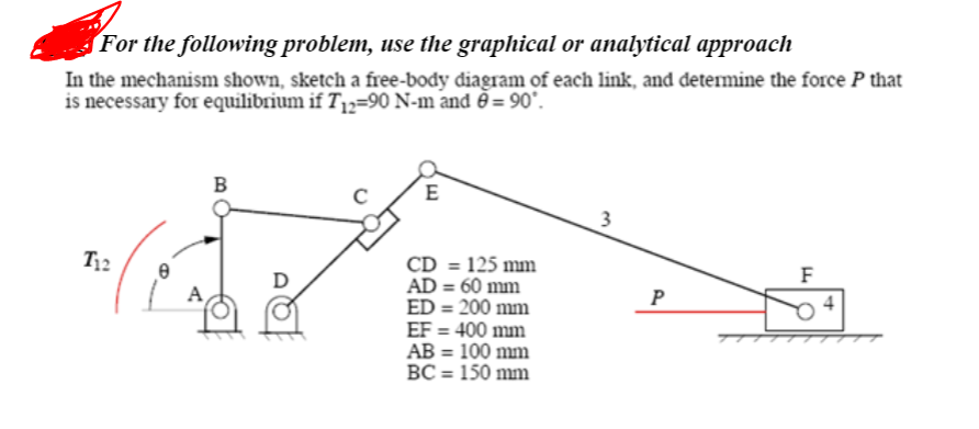 Solved For the following problem, use the graphical or | Chegg.com