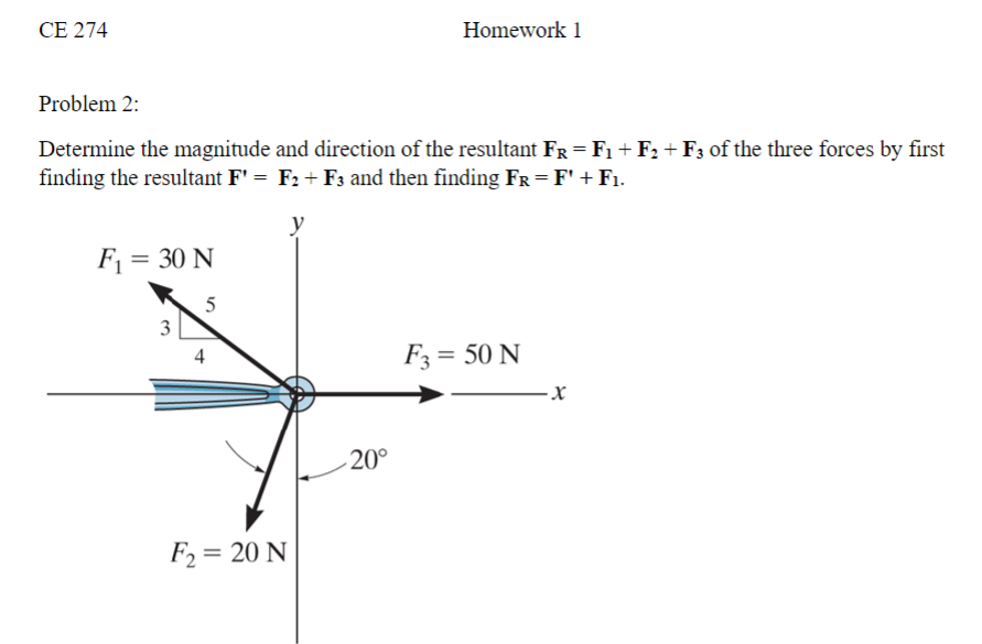 Solved CE 274Homework 1Problem 2:Determine The Magnitude And | Chegg.com