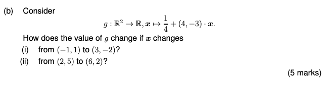 (b) Consider
\[
g: \mathbb{R}^{2} \rightarrow \mathbb{R}, \boldsymbol{x} \mapsto \frac{1}{4}+(4,-3) \cdot \boldsymbol{x} .
\]