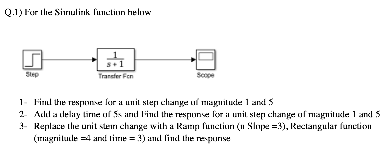Solved Q.1) For the Simulink function below 1 S+1 Transfer | Chegg.com