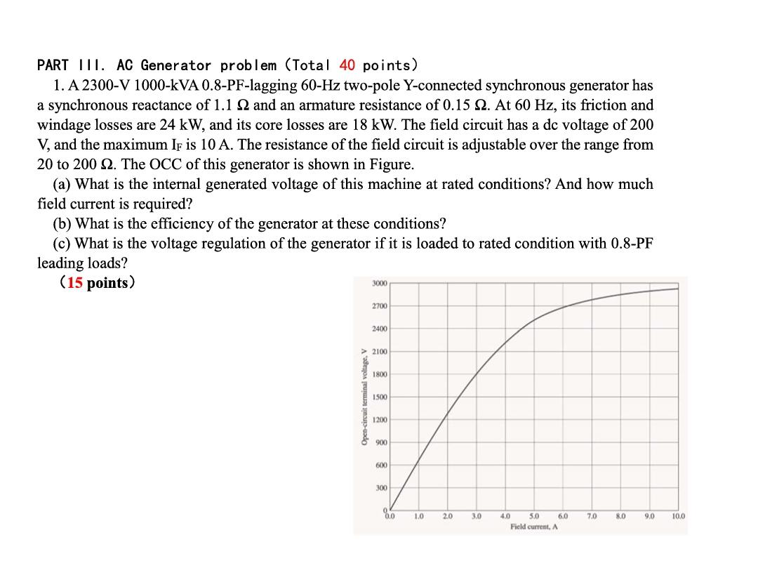 Solved PART III. AC Generator problem (Total 40 points) 1. A | Chegg.com