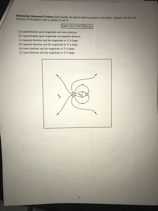 Solved Wednesday Homework Problem 3.2 Consider The Electric | Chegg.com