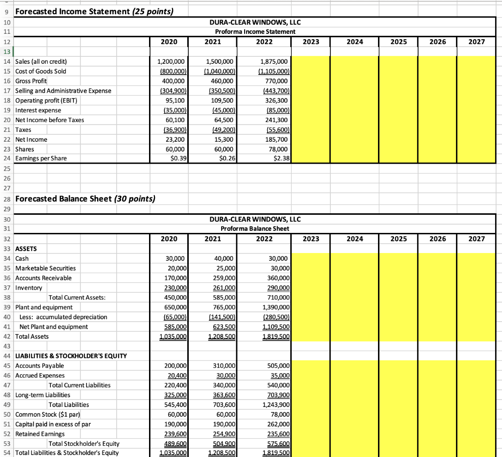 5 ASSUMPTIONS 9 Forecasted Income Statement (25 | Chegg.com