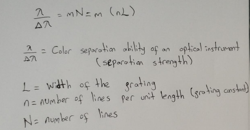Solved Prove the following formula for the diffraction | Chegg.com