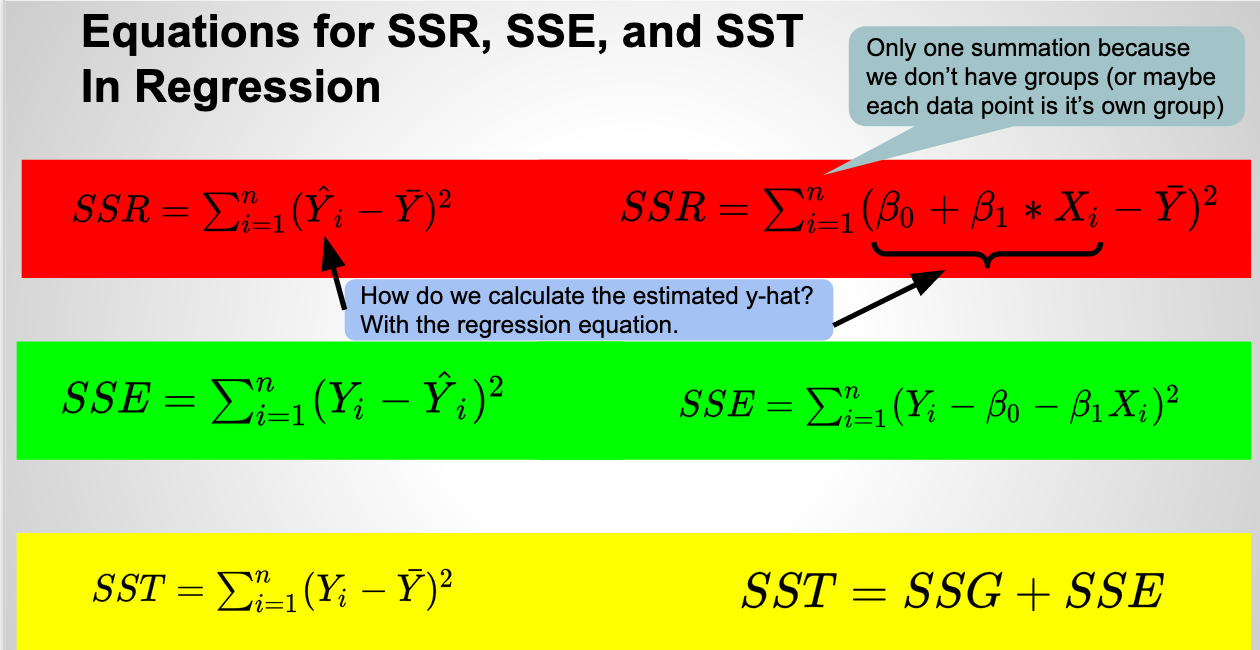 Solved Christopher Kringle Wants To Use Regression To Learn Chegg