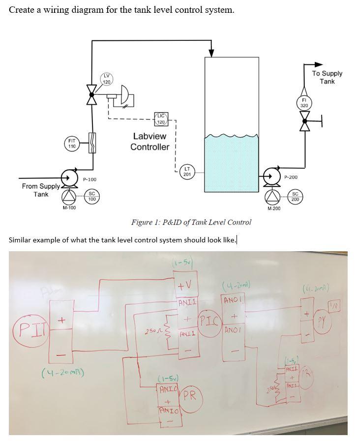 Solved Create A Wiring Diagram For The Tank Level Control Chegg Com