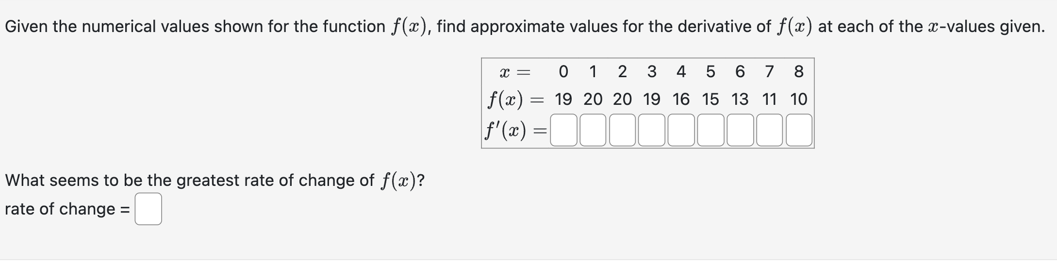 F X Rate Of Change