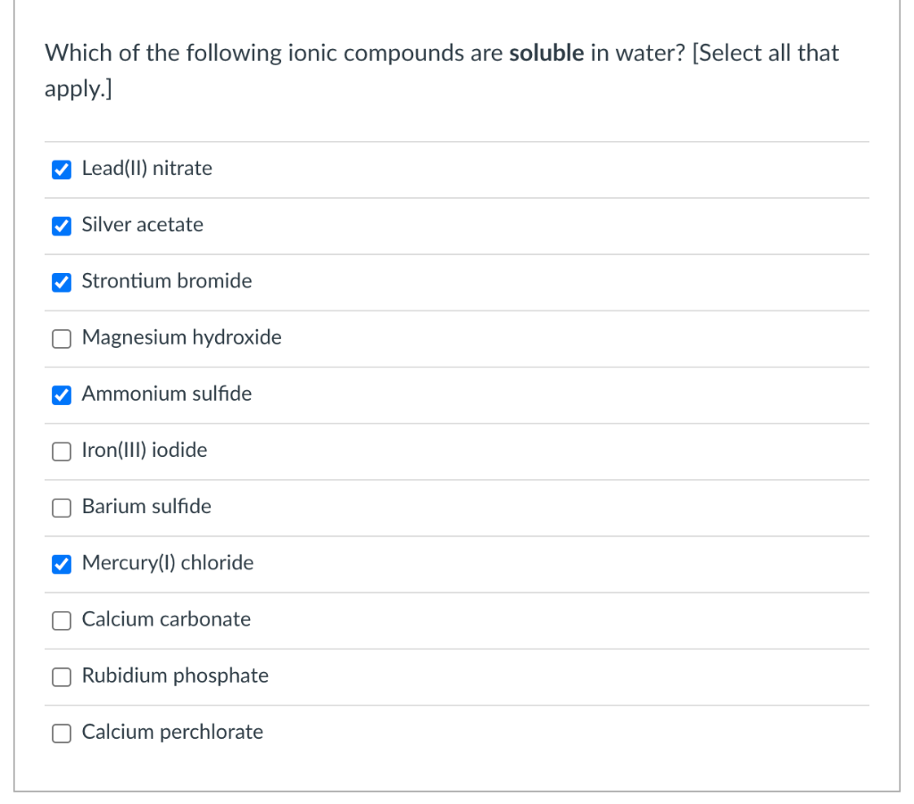 Solved Which of the following ionic compounds are soluble in