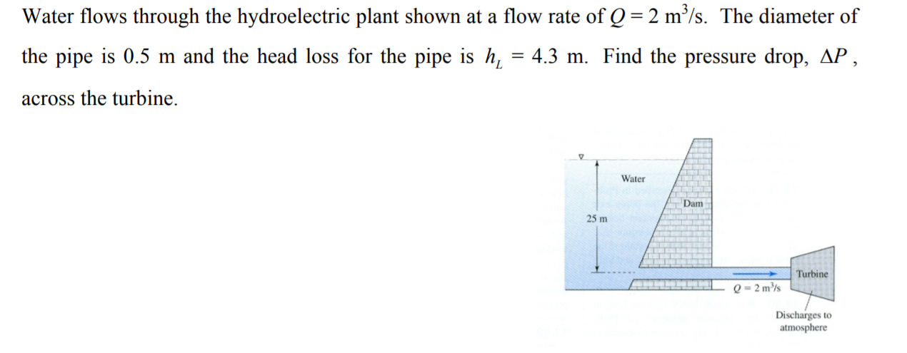 Solved Water flows through the hydroelectric plant shown at | Chegg.com